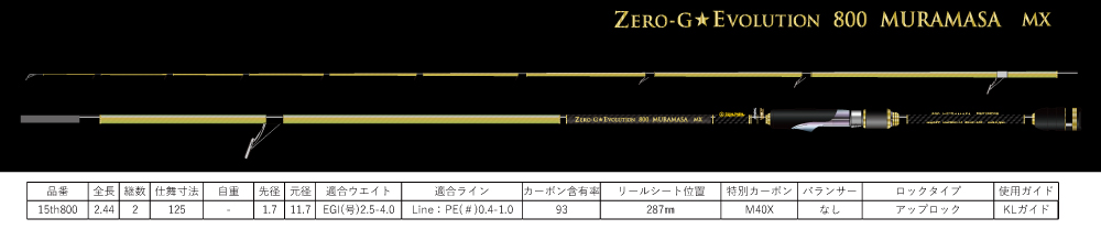 15th ZERO-G EVOLUTION MX 800 村正（MH) - エギングショップ SQUID MANIA