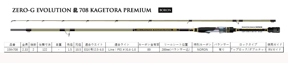 初回限定】 魅黒 T's 702 ”景虎” KL-MX 世界限定50本 fawe.org